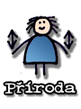 Příroda